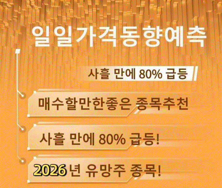 点击联系WhatsApp 1