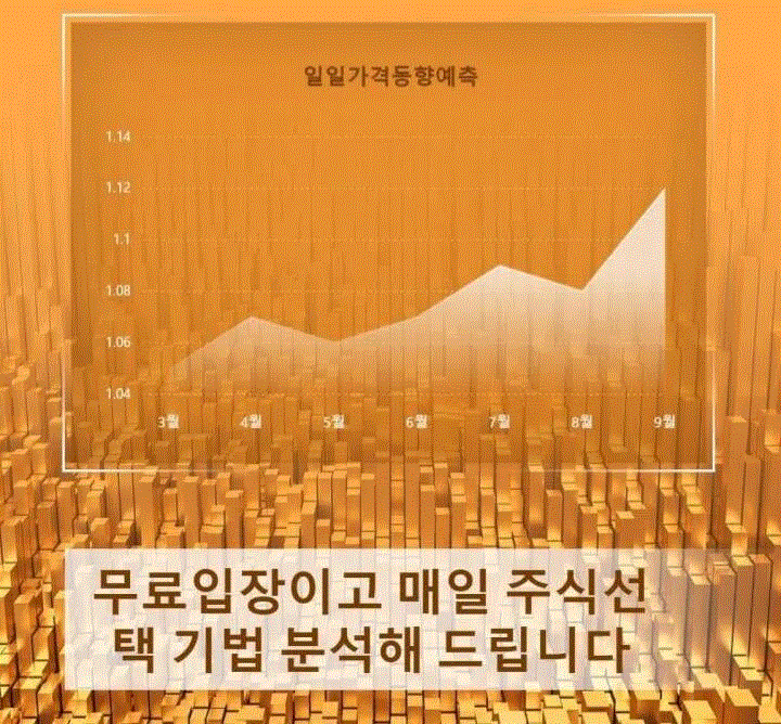 点击联系WhatsApp 2